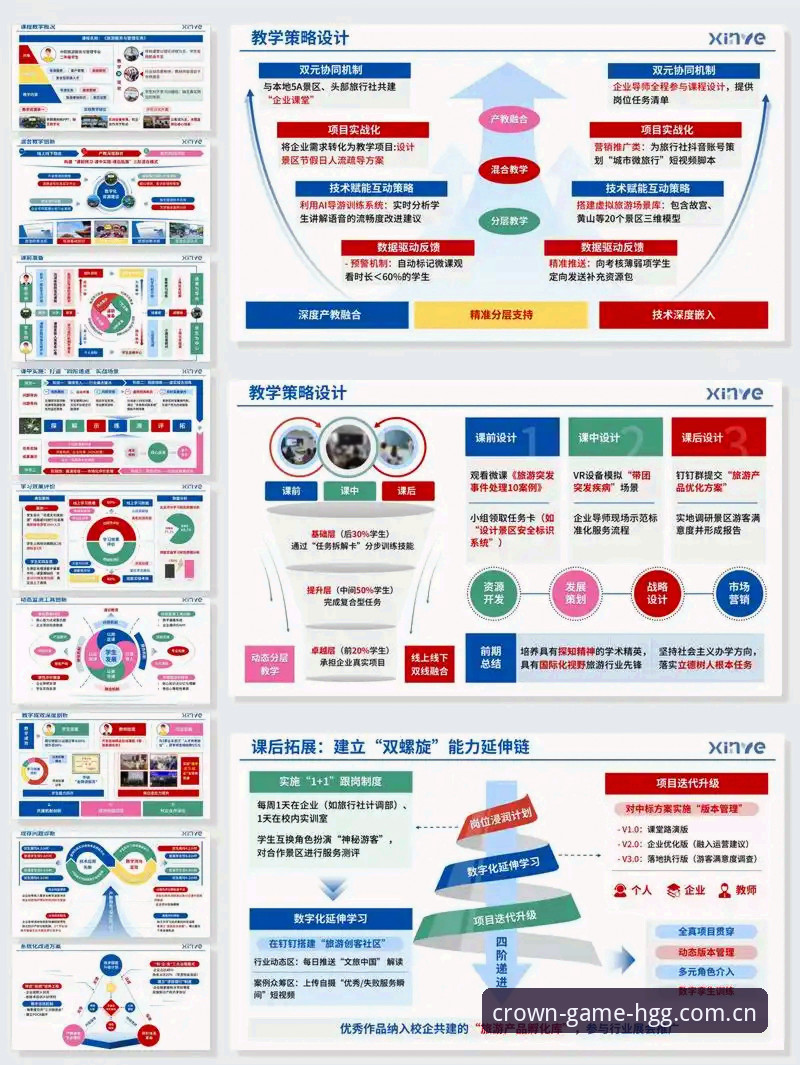 皇冠集团平台 vs 传统操作方式：数字化服务入口的全面对比与使用指南