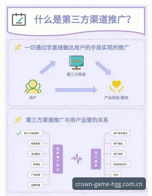 皇冠集团安全入口下载方案对比：官网直达 vs 第三方渠道，哪个更可靠？